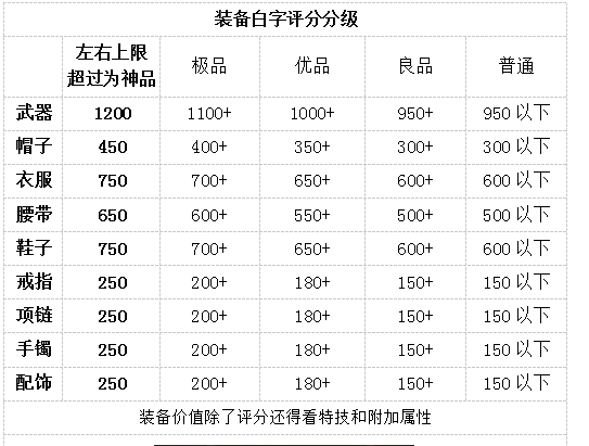 2013年生普洱价格查询：完整普洱茶饼质量及价格表一览