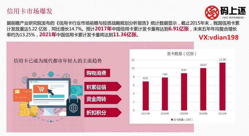 全方位解决信用卡还款问题：网上银行、手机应用和传统方式一览表