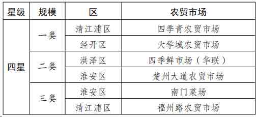 'qs普洱茶饼还能卖吗：现在的市场情况与价值评估'