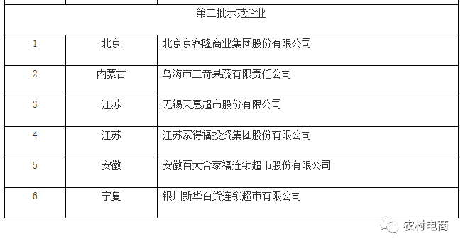 'qs普洱茶饼还能卖吗：现在的市场情况与价值评估'