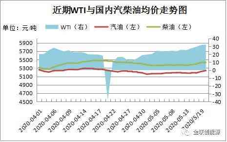 新疆和田籽玉原料市场行情分析及批发价格走势