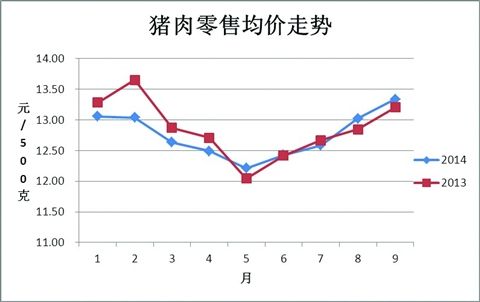 新疆和田籽玉原料市场行情分析及批发价格走势