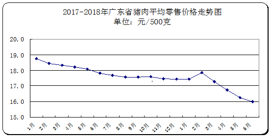 新疆和田籽玉原料市场行情分析及批发价格走势