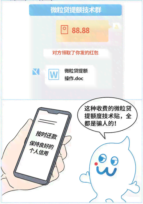 微粒贷提醒还款短信内容是真的吗？怎么改？怎么写？