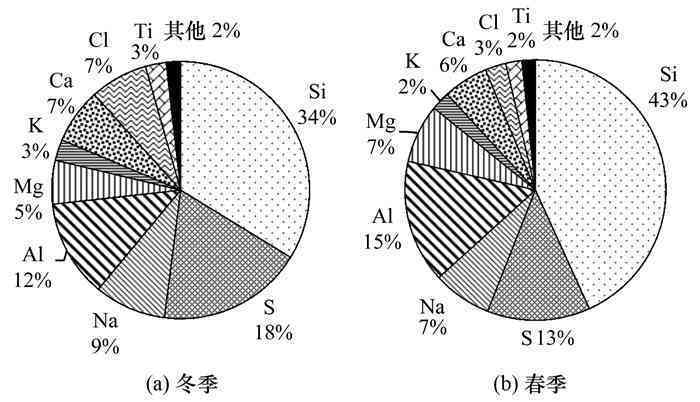 玉珠中絮状裂痕的特征、成因及修复方法全面解析