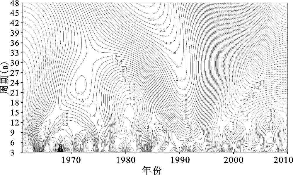 玉珠中絮状裂痕的特征、成因及修复方法全面解析