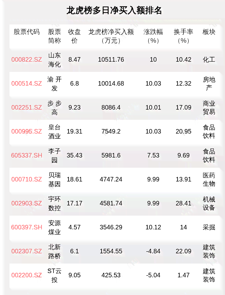 欠款8万还款期限及如何合理规划还款计划的全面解析