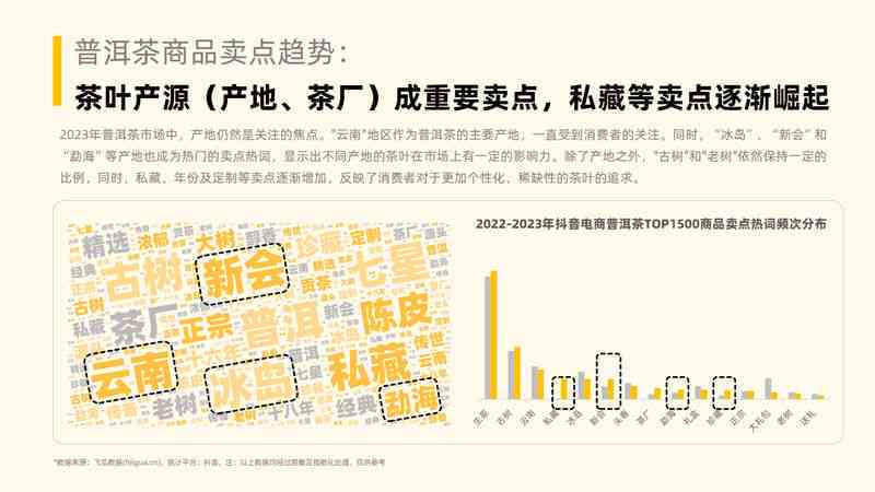 探究普洱茶市场：揭秘抖音平台销量前十的主播及他们的独特魅力