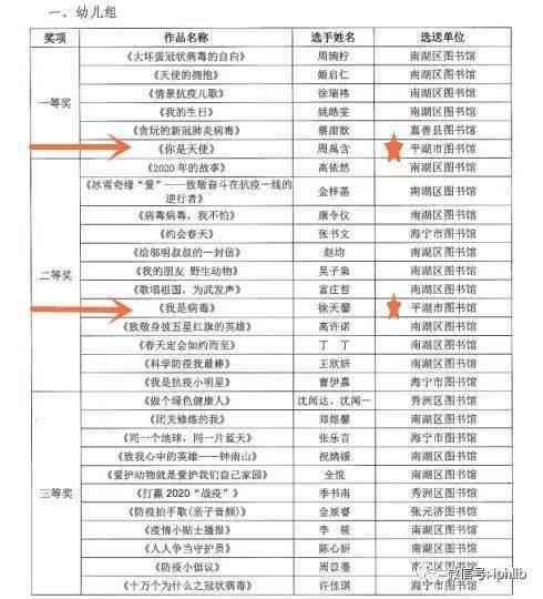 探究普洱茶市场：揭秘抖音平台销量前十的主播及他们的独特魅力