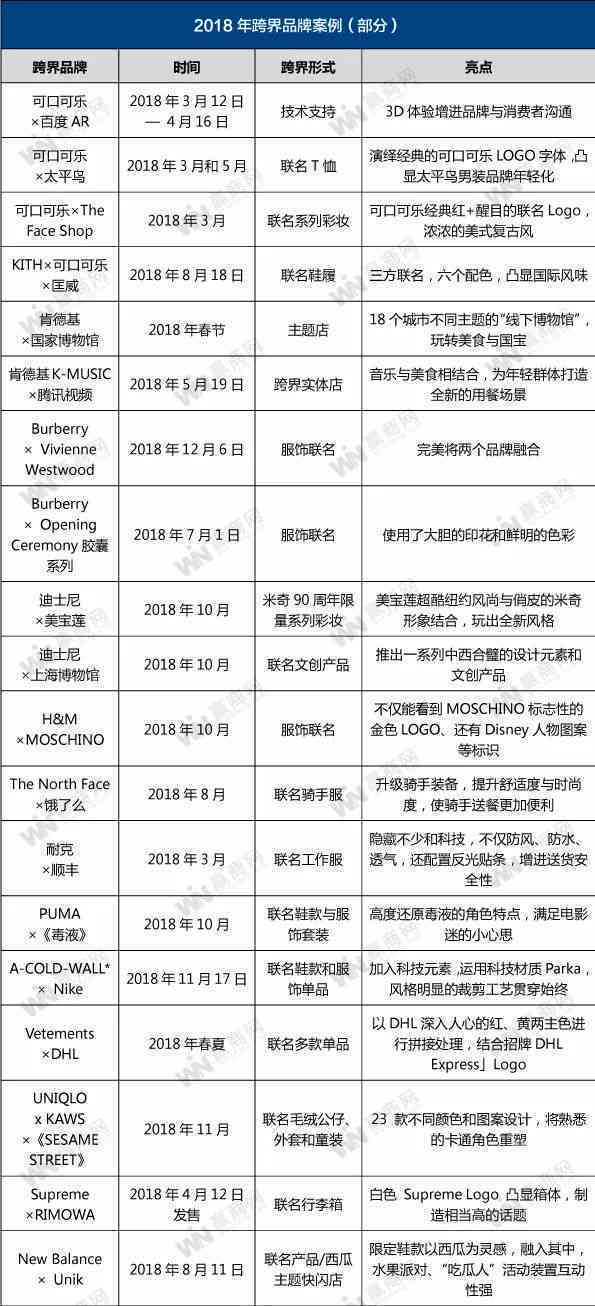 探索普洱茶在抖音平台上的新型营销策略：类目细分、用户喜好与小店运营