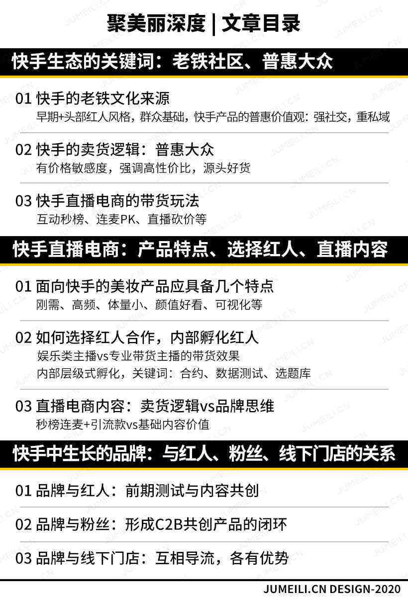 探索普洱茶在抖音平台上的新型营销策略：类目细分、用户喜好与小店运营