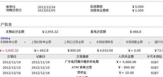 信用卡账单逾期几元