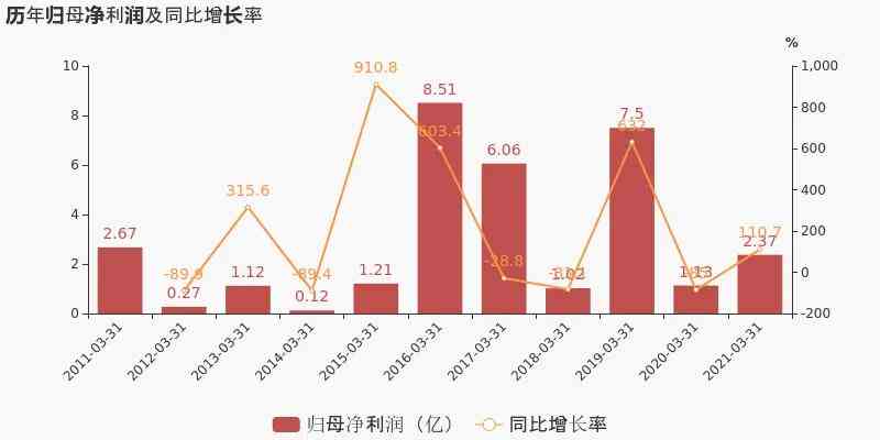 揭秘：普洱茶升值的神秘因素及其价格波动解析