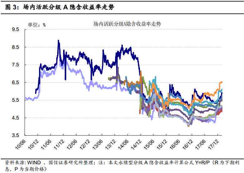 揭秘：普洱茶升值的神秘因素及其价格波动解析