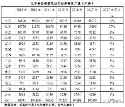 揭秘：普洱茶升值的神秘因素及其价格波动解析