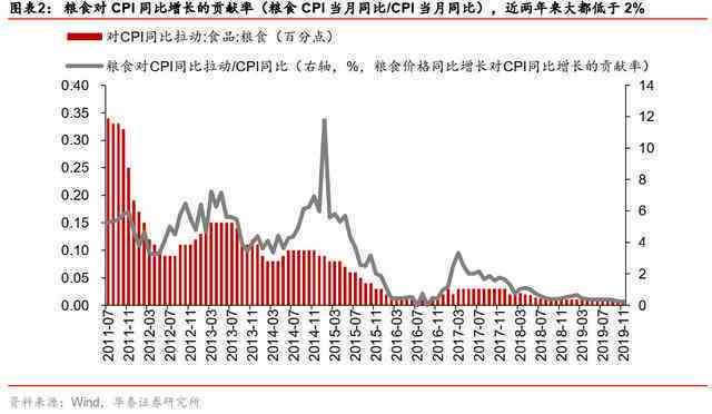 揭秘：普洱茶升值的神秘因素及其价格波动解析