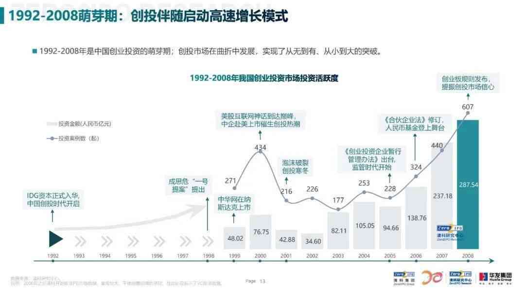 普洱茶价值上涨的原因及影响：深度解析市场变化与未来趋势