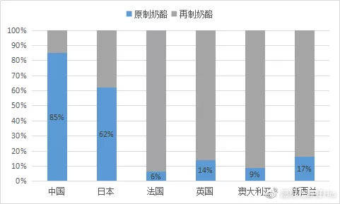 普洱茶价值上涨的原因及影响：深度解析市场变化与未来趋势