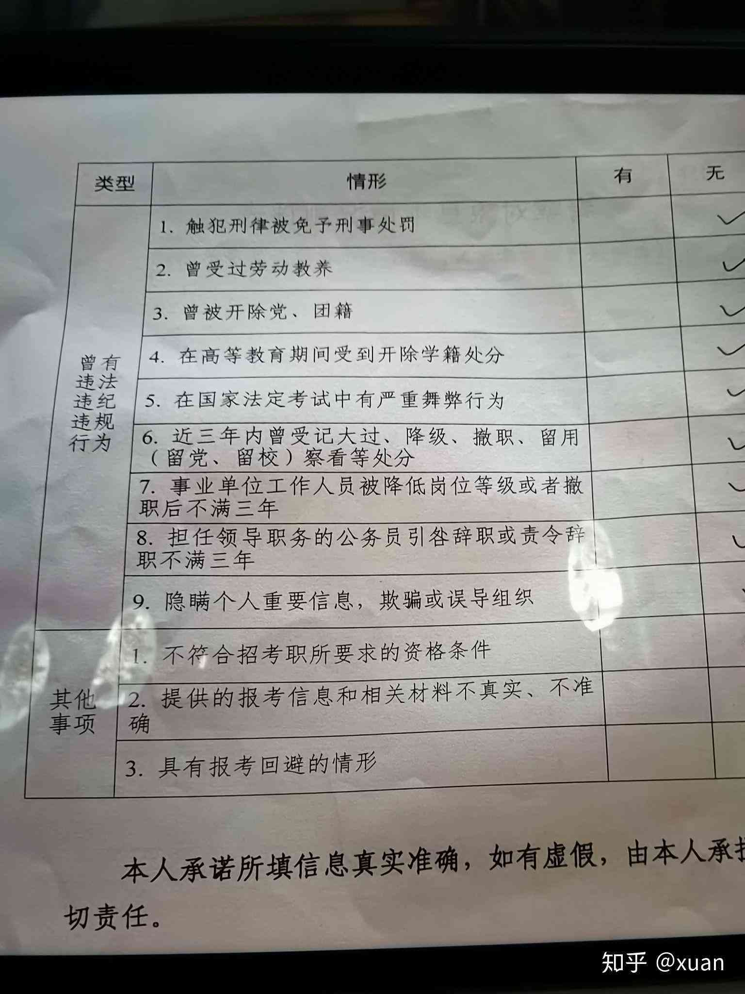 欠信用卡影响公务员政审吗？如何解决？家人逾期不还信用卡对政审有影响吗？