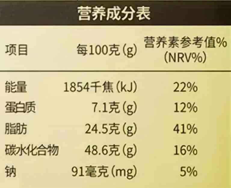 35克普洱茶的热量、营养成分与口感分析