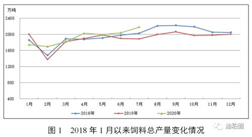 新疆蛋白玉：价值、涨价原因及2022年行情分析