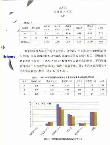 华升购买普洱茶真实性调查：、质量及个人信誉的全面分析