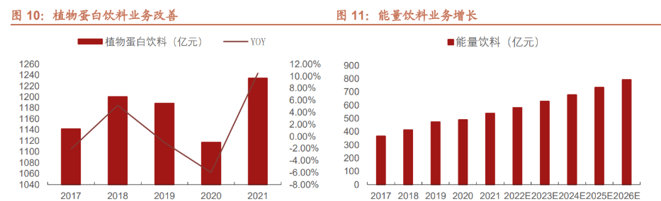 华升升价76亿，全面解析其商业价值与销售策略