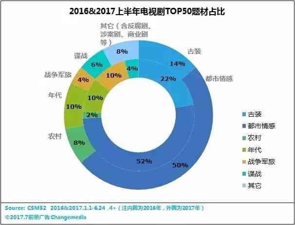 南阳玉髓：价值解析与市场趋势，为什么它备受关注？