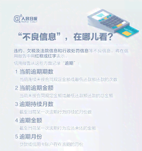 夫妻信用卡逾期互相影响：买房、贷款、、信用全解析