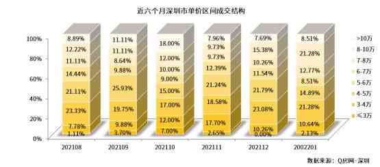 丽江雪茶价格区间，如何购买，品质与口感详细解析