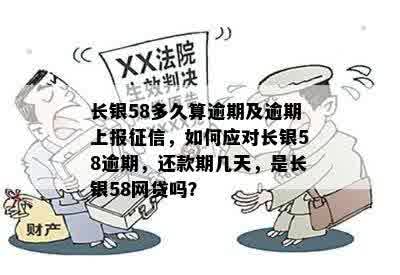 关于长银58逾期还款，期还款的相关政策和手续解读