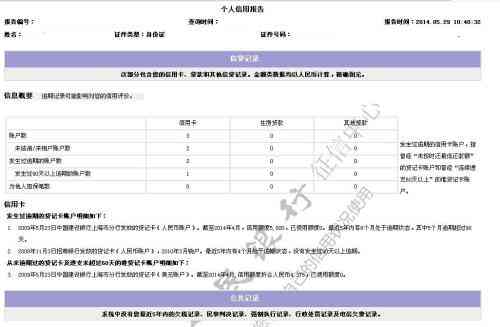 信用卡逾期多久会有不良记录清除掉：2021年解答与影响