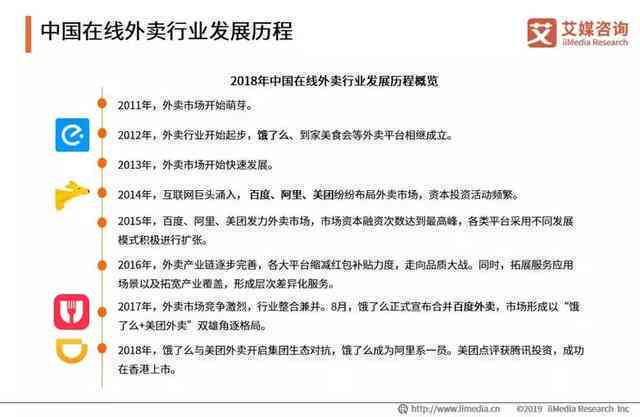 美团逾期发走访通告的全面解决方案：如何撰写、注意事项及应对策略