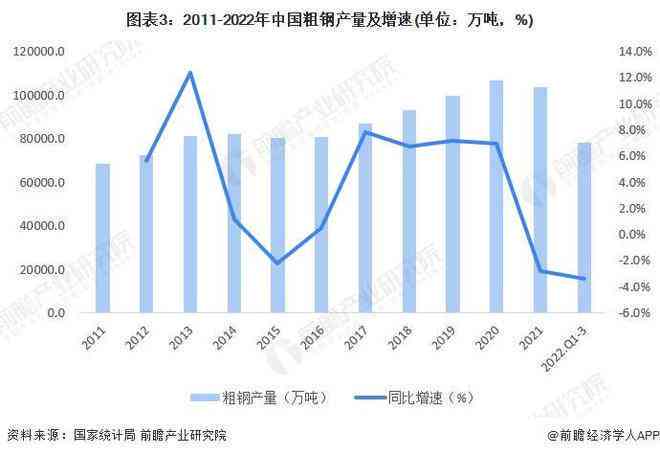 牛年普洱茶产量统计：全面分析产量变化与市场趋势