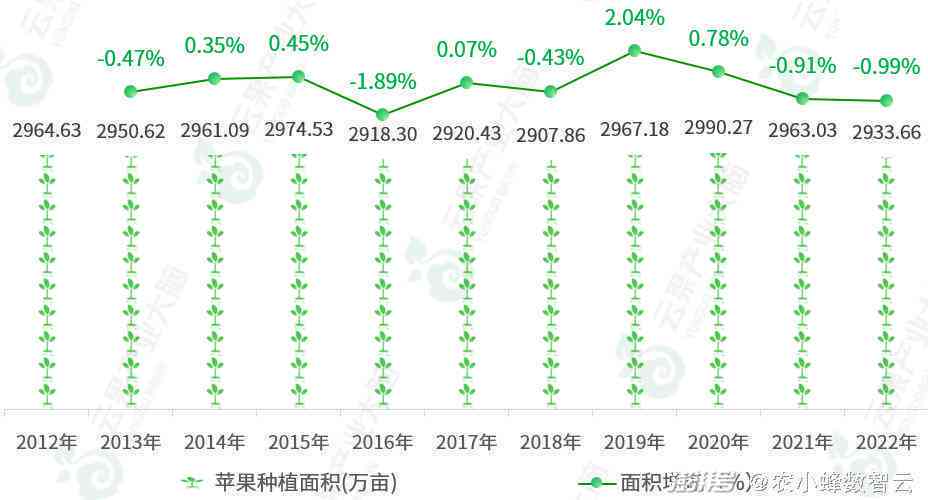 牛年普洱茶产量统计：全面分析产量变化与市场趋势