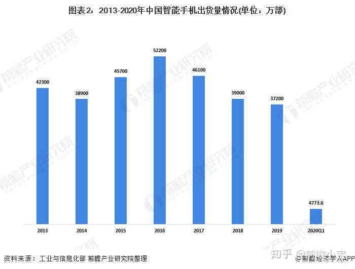 牛年普洱茶产量统计：全面分析产量变化与市场趋势