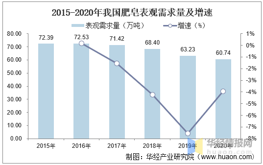 牛年普洱茶产量统计：全面分析产量变化与市场趋势