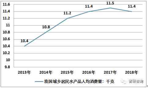 牛年普洱茶产量统计：全面分析产量变化与市场趋势