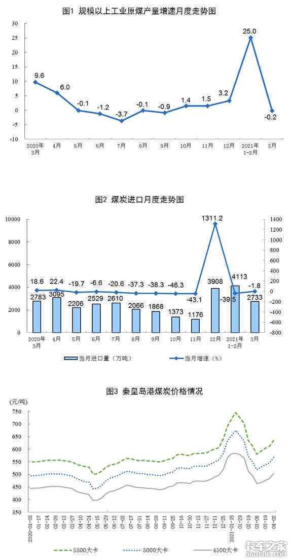 红玉镯价格：影响因素、购买渠道和市场趋势全面解析