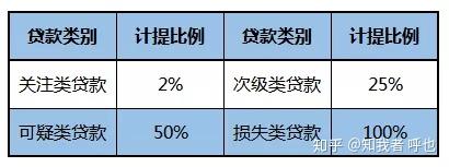 关于金融贷款申请：华金卡农贷款是否影响个人？哪些方面需关注？