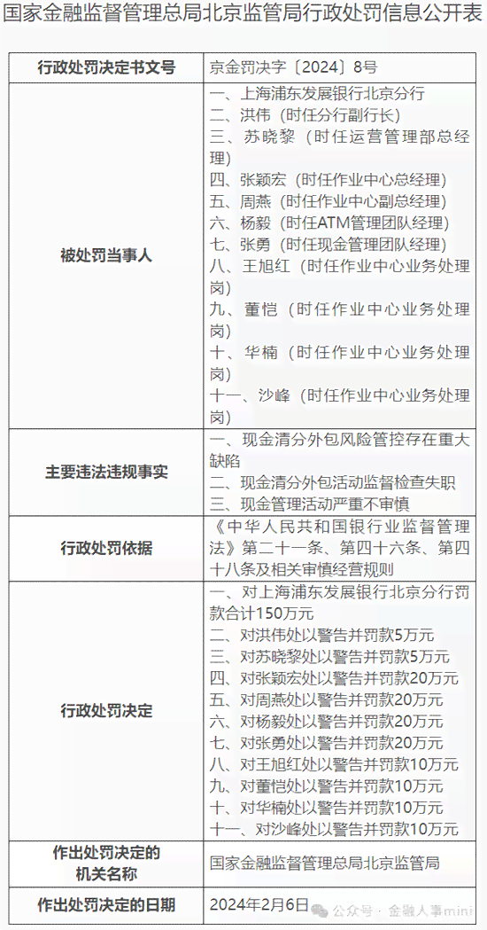 关于金融贷款申请：华金卡农贷款是否影响个人？哪些方面需关注？