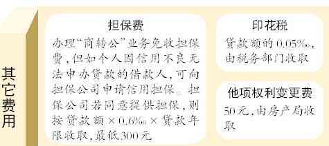 网商贷协商还款成功后，资金如何转入公户？详细了解还款流程与注意事项