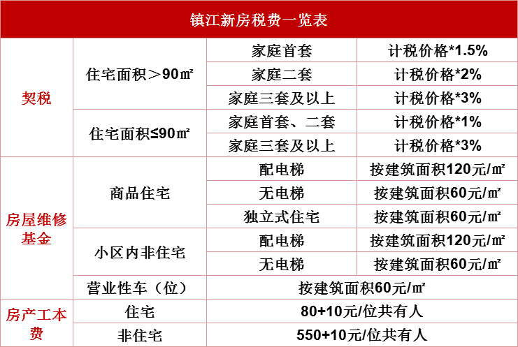 网商贷协商还款成功后，资金如何转入公户？详细了解还款流程与注意事项