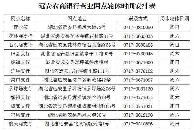 如何处理网商银行逾期还款？对公账户的相关操作与解决方法全解析