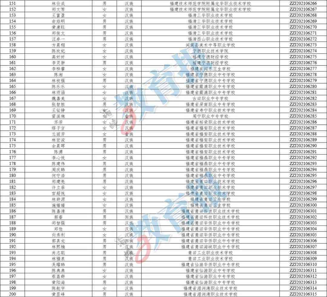 石英质玉的优质货源与价格关系分析——从场到阿里平台