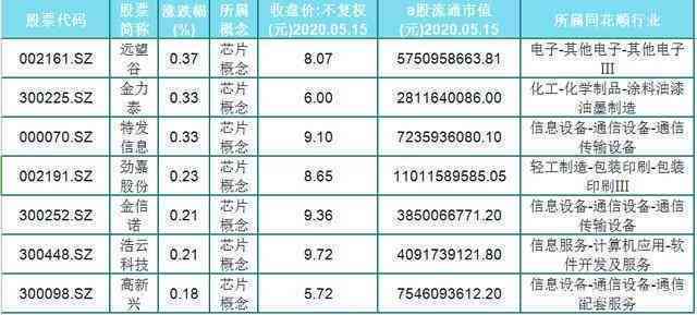 石英质玉的优质货源与价格关系分析——从场到阿里平台