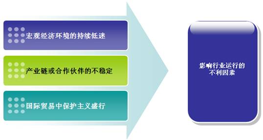 微粒贷额度突然降低的应对策略：原因、解决方法及影响分析