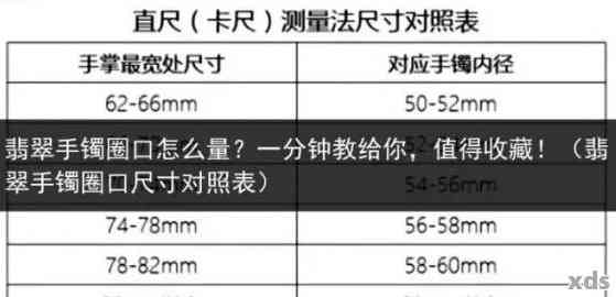 基于身高和体重选择合适尺寸的翡翠手镯，你知道180斤戴多大的镯子吗？