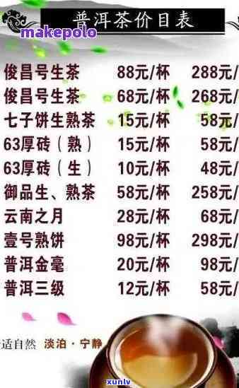 龙润茶2014普洱茶价格表，包括2006年和2020年的价格，以及礼盒装价格