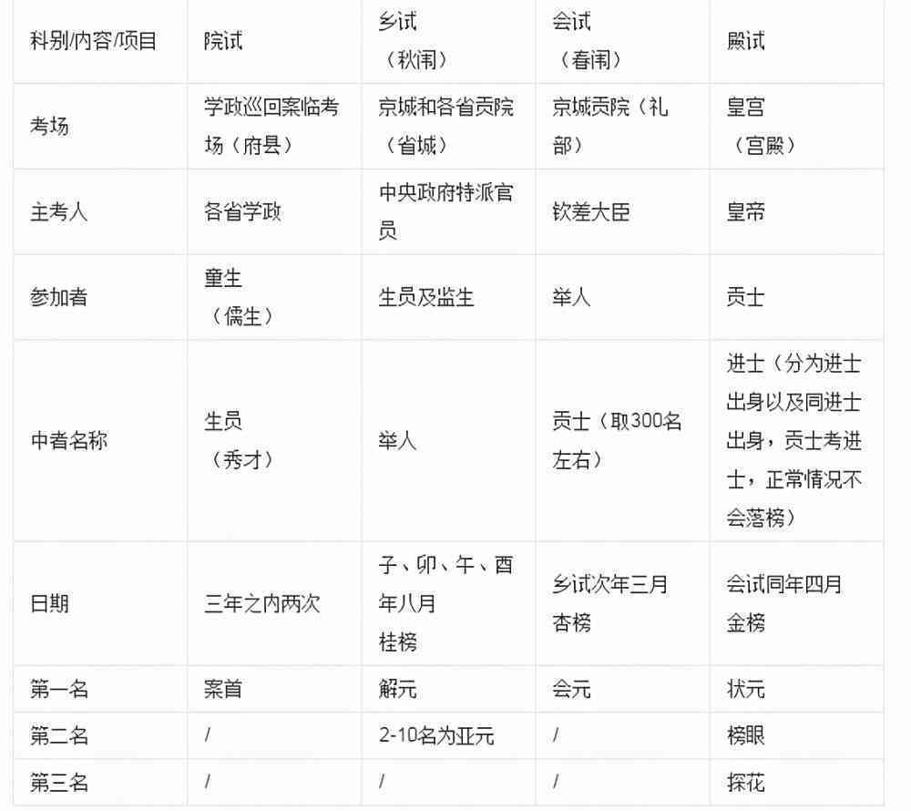 十年陈放普洱茶的品质与安全性解析：是否适合饮用？